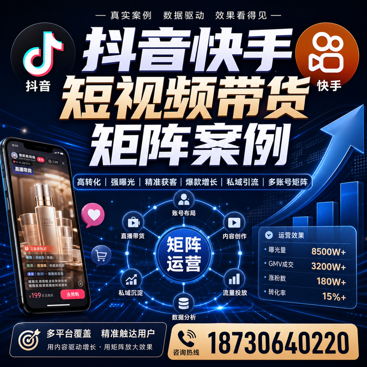 新星短视频带货团队多平台矩阵自动分发案例